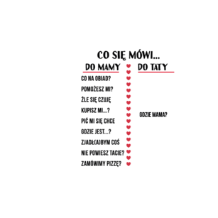 Co się mówi do mamy?