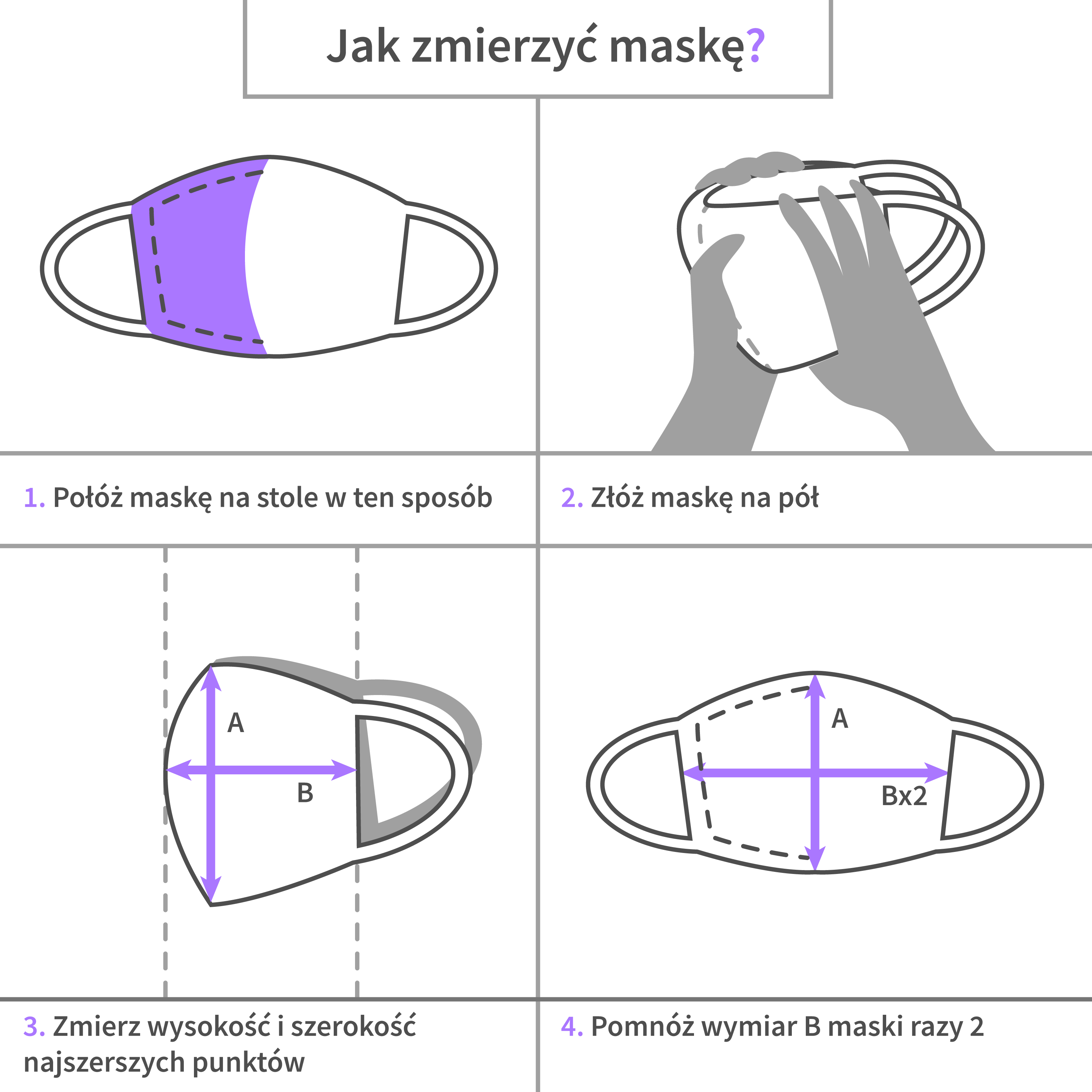 Instrukcja mierzenia maseczki