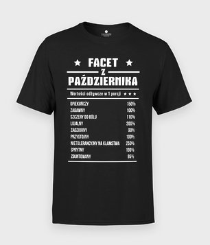 Wartości faceta